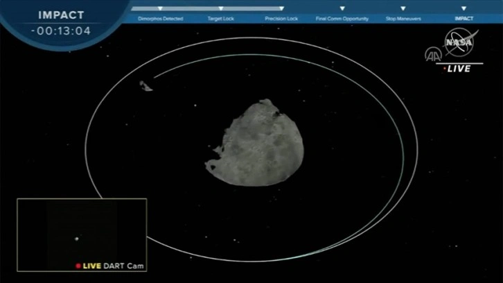 NASA'nın DART uzay aracı, Dimorphos asteroidine planlı çarpmayı başardı